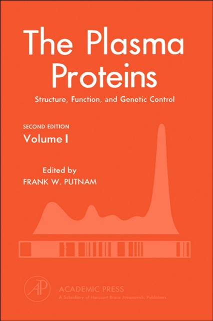 Plasma Proteins