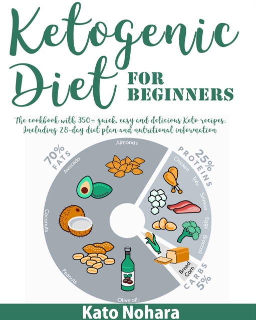 Ketogenic Diet for Beginners