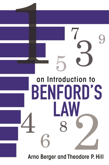 Introduction to Benford's Law