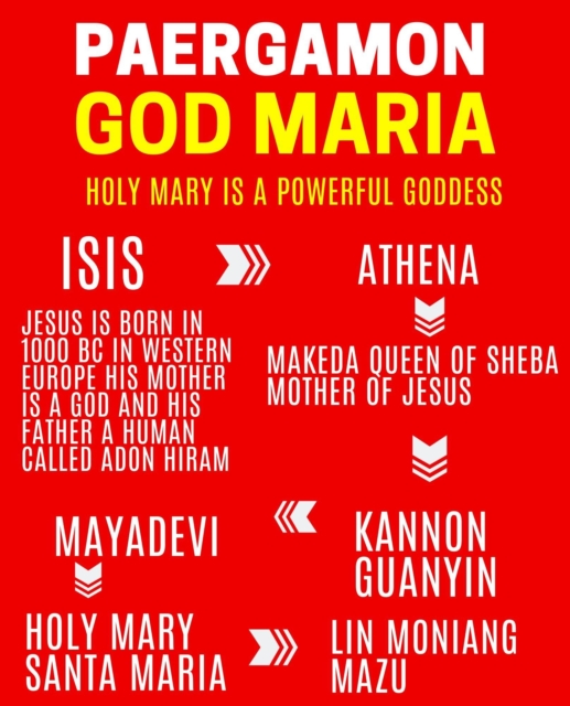 God Maria
