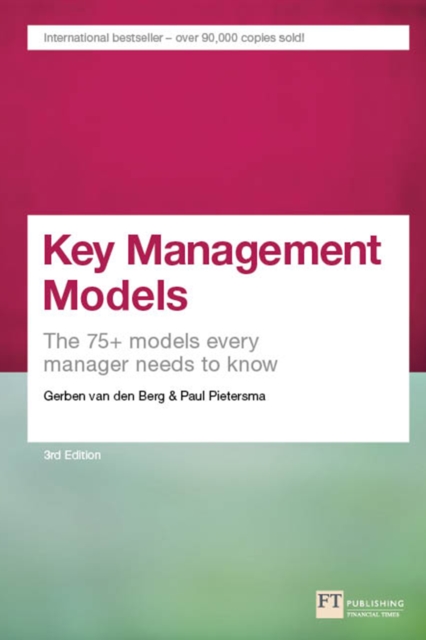 Key Management Models