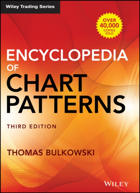 Encyclopedia of Chart Patterns