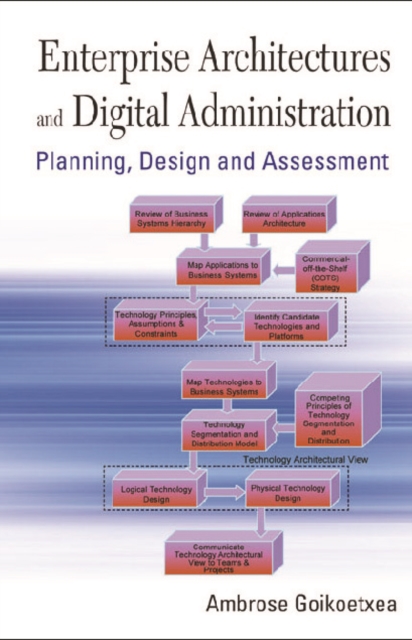 Enterprise Architectures And Digital Administration: Planning, Design, And Assessment