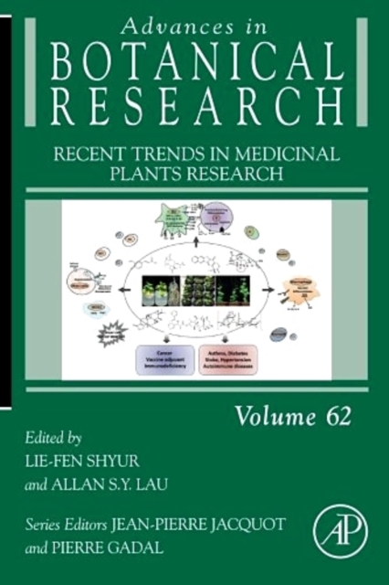 Recent Trends in Medicinal Plants Research