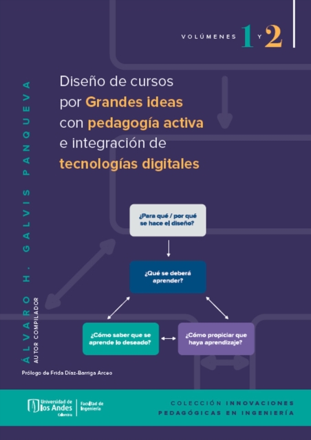 Diseño de cursos por grandes ideas, con pedagogía activa e integración de tecnologías digitales