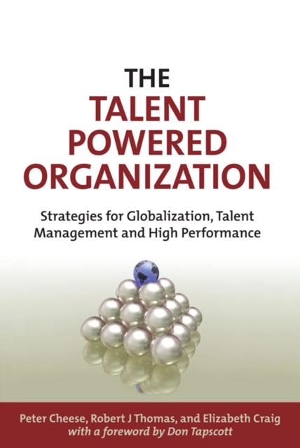 Talent Powered Organization
