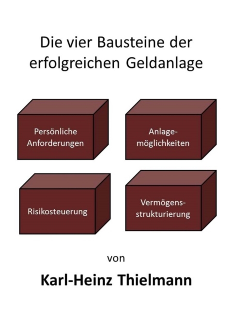 Die vier Bausteine der erfolgreichen Geldanlage
