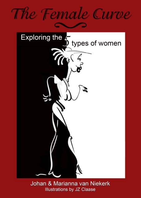 Female Curve: Exploring the 5 types of women